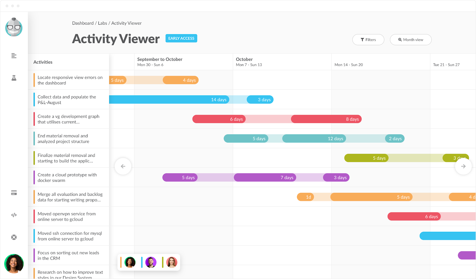 Activity Viewer for the Month within Geekbot's dashboard