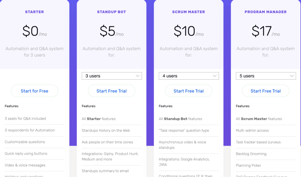 Standuply pricing: $0 - $17 per month for 3-5 users. 