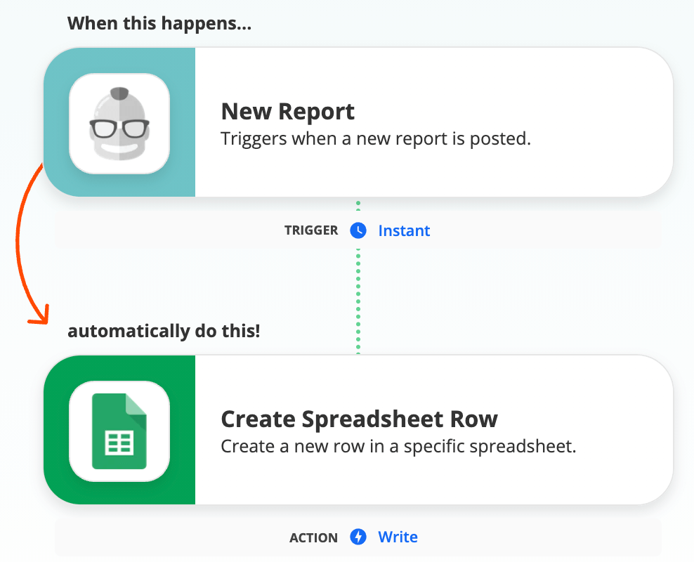 Automatically create a spreadsheet row. 