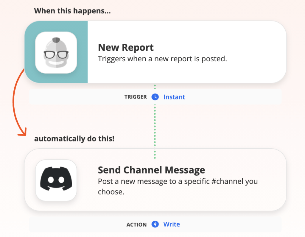 Send channel messages in Discord.