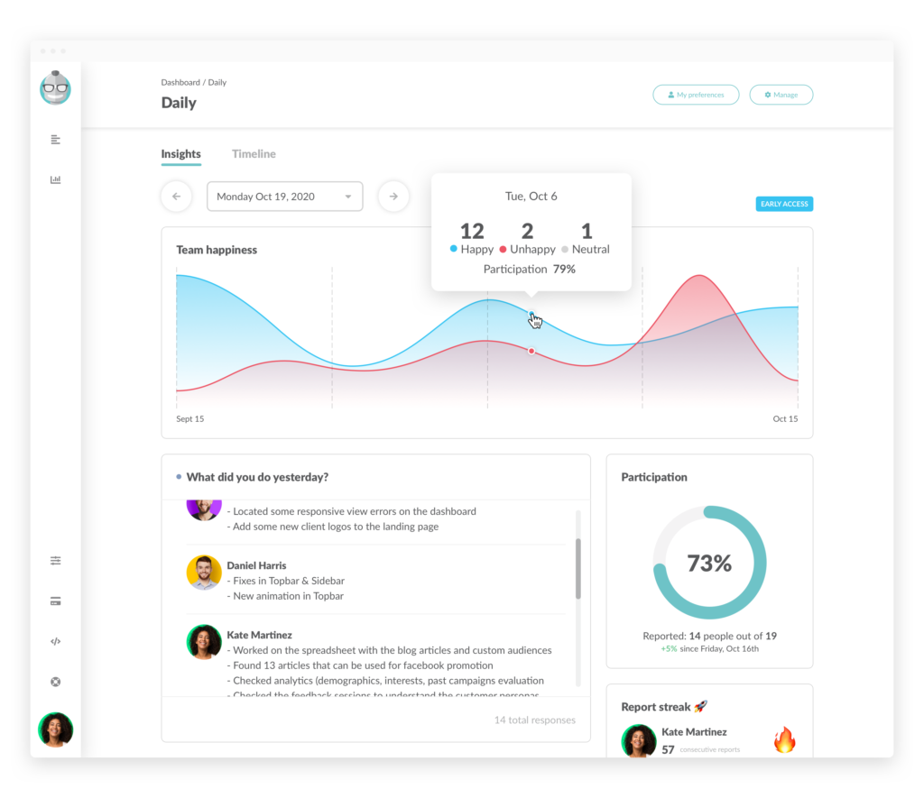 Report View page with Sentiment 