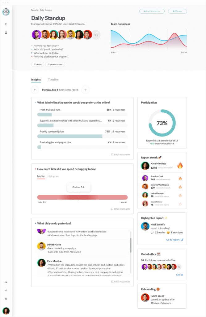 Overview analytics dashboard in Geekbot. 